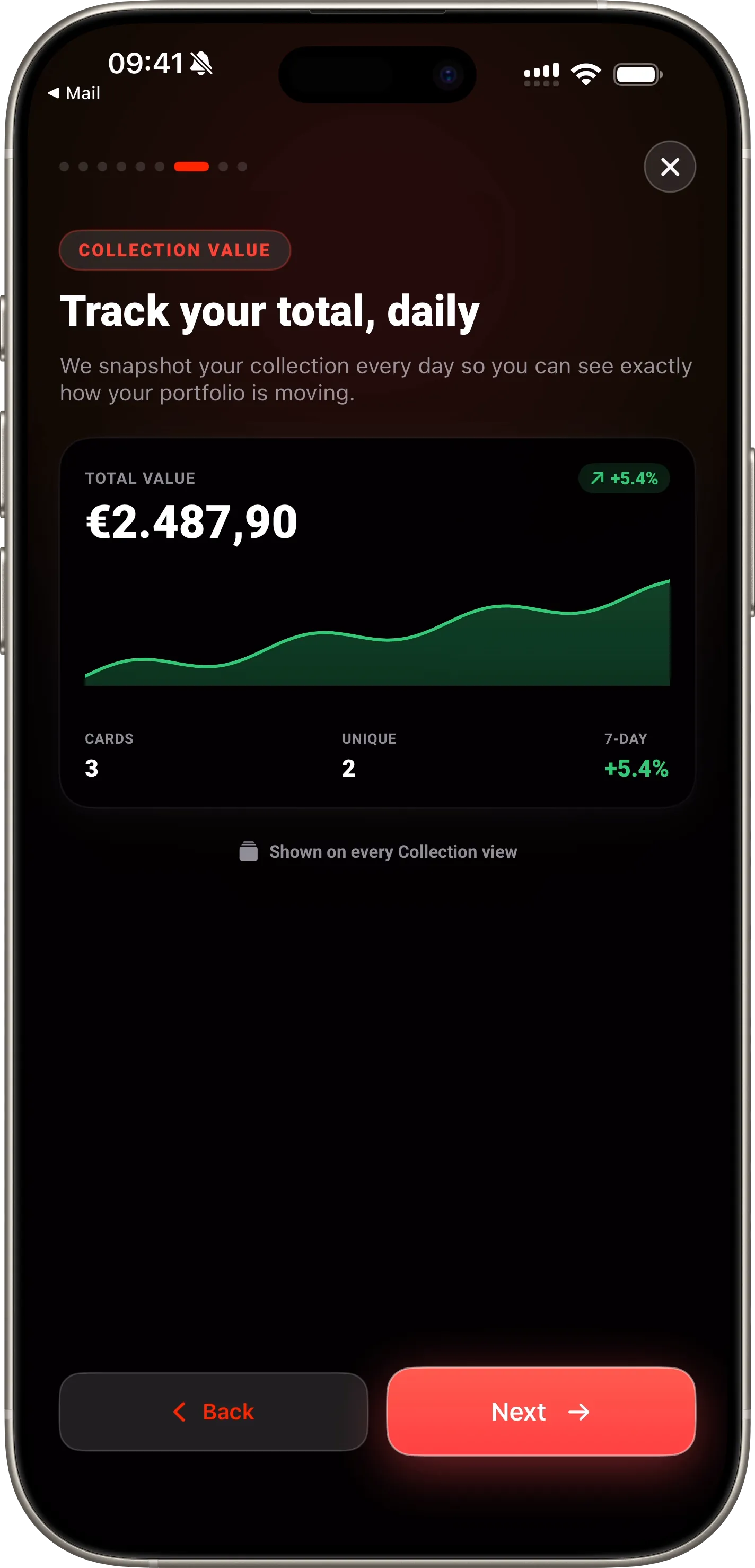 Collection Insights Feature Preview
